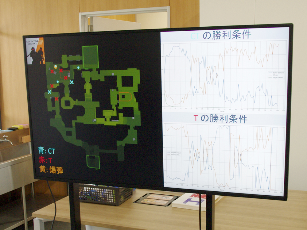 OPEN CAMPUS 2025 -ギャラリー-｜AI・コンピュータサイエンス